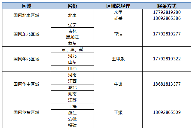 联系yl6776永利集团-yl6776永利集团